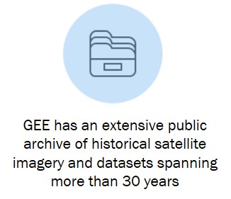 GEE has an extensive public archive spanning 30+ years infographic