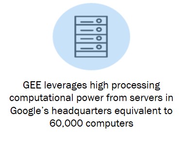 GEE leverages computational power from servers equivalent to 60000 computers infographic