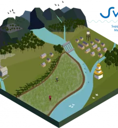 An illustration of a landscape created for the  Supporting Water Resources Management (SWAR)