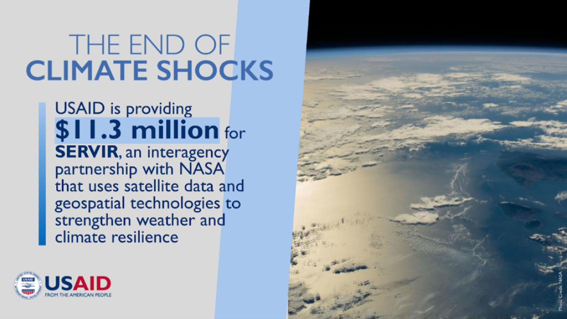 climate shocks graphic text in article