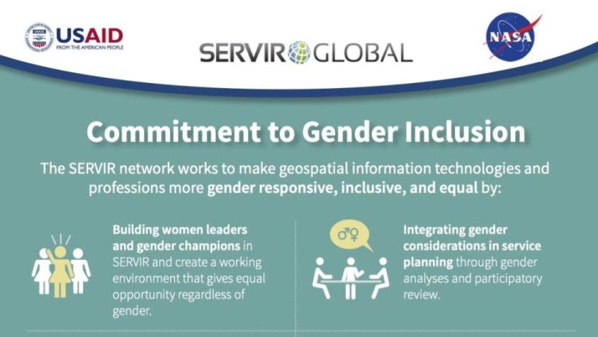 Infographic: Commitment to Gender Inclusion